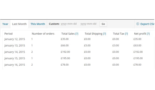 Taxes report in WooCommerce