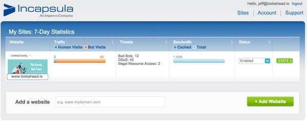 Incapsula Dashboard Site List
