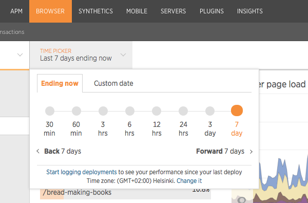 Select a time frame that will give you meaningful data