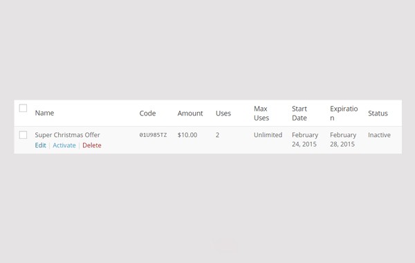 Easy Digital Downloads Managing Discount Codes