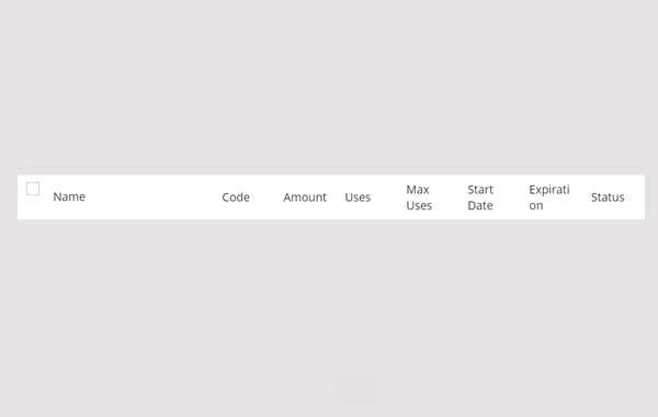 Easy Digital Downloads Managing Discount Codes