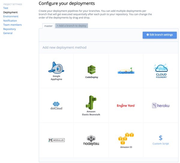 Codeship Configure Your Deployments