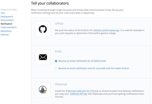 Codeship Collaborators for Notifications