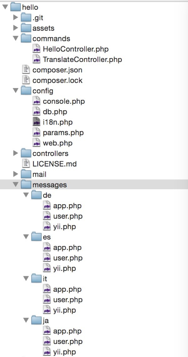 Yii2 Localization with I18n Directory Paths