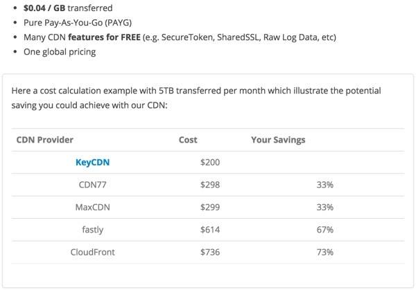 KeyCDN Pricing Comparison