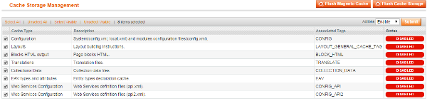 Cache management