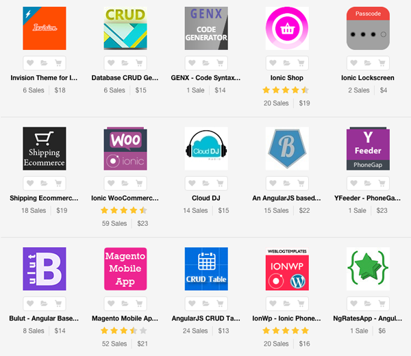 AngularJS resources on Envato Market