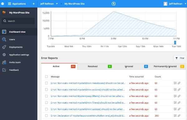 Full Raygun dashboard