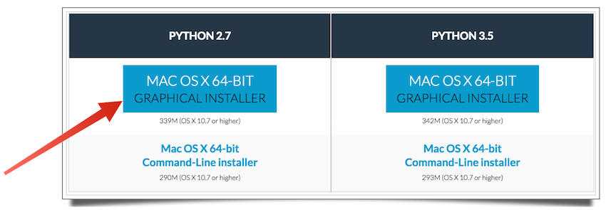 Anaconda Mac OS X graphical installer