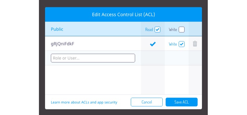 Access Control List