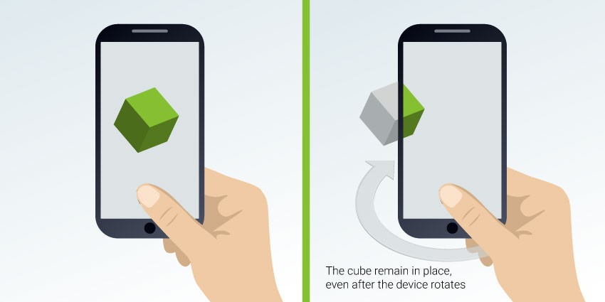 The cube remain in place even after the device rotates