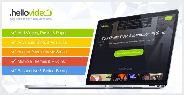 HelloVideo Video CMS