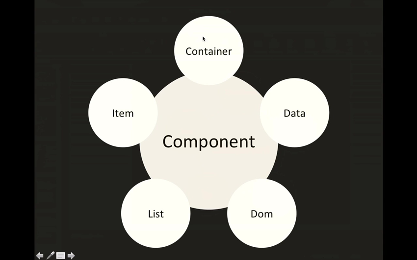 Image: /uploads/posts/591/assets/users/48/posts/26458/image/JS-framework.png Screenshot from Create a JavaScript Framework course