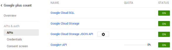 Google API