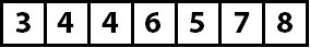 The array at the end of pass 1