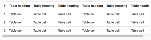 responsive-tables