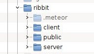 Our Folder Structure