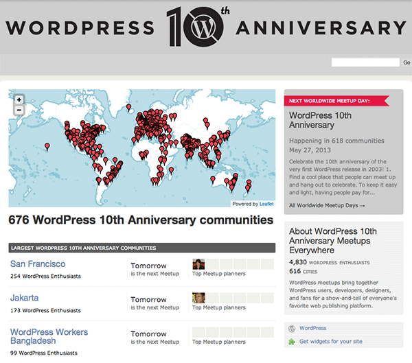 WordPress Meetup Everywhere 10th Anniversary