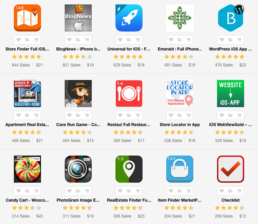 Image: /uploads/posts/7463/assets/users/48/posts/15824/image/ios-templates.jpg iOS app templates on Envato Market