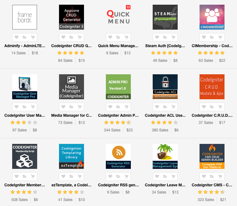 Image: /uploads/posts/8016/assets/users/48/posts/13994/image/CodeIgniter.png CodeIgniter plugins and code scripts on Envato Market