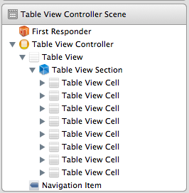 Sample Application Static Table Interface Builder Object Hierarchy View Sample Application Static Table Interface Builder Object Hierarchy View