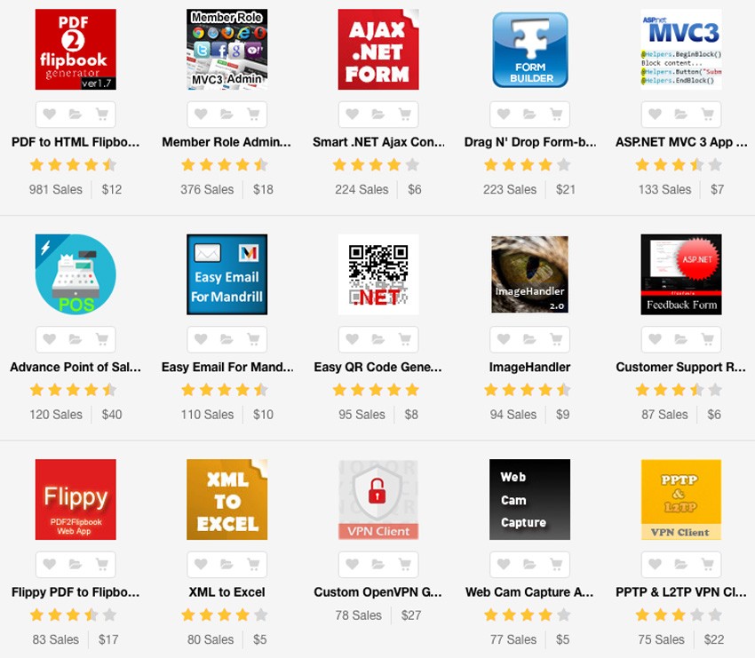 Image: /uploads/posts/8716/assets/users/48/posts/12929/image/ASP.jpg NET scripts available on Envato Market