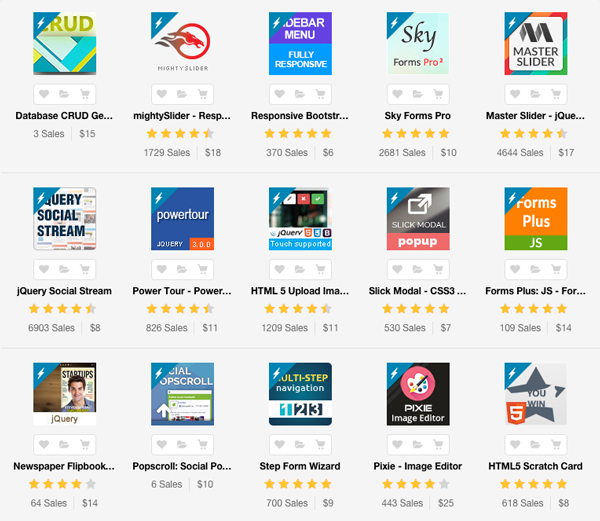Selection of JavaScript items on Envato Market