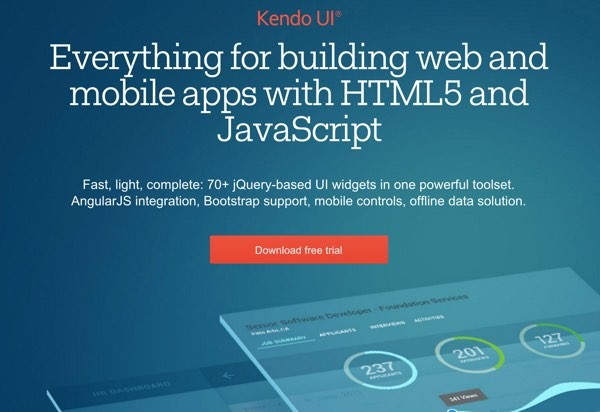 Telerik Responsive Web Design The Kendo UI