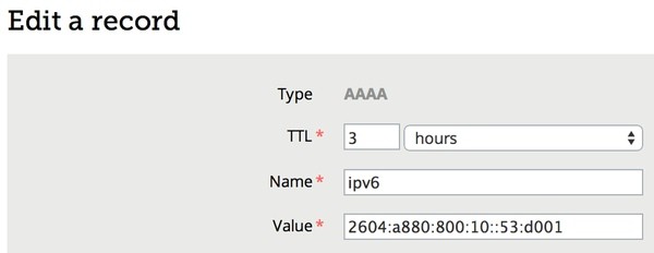 DNS AAAA Record Example